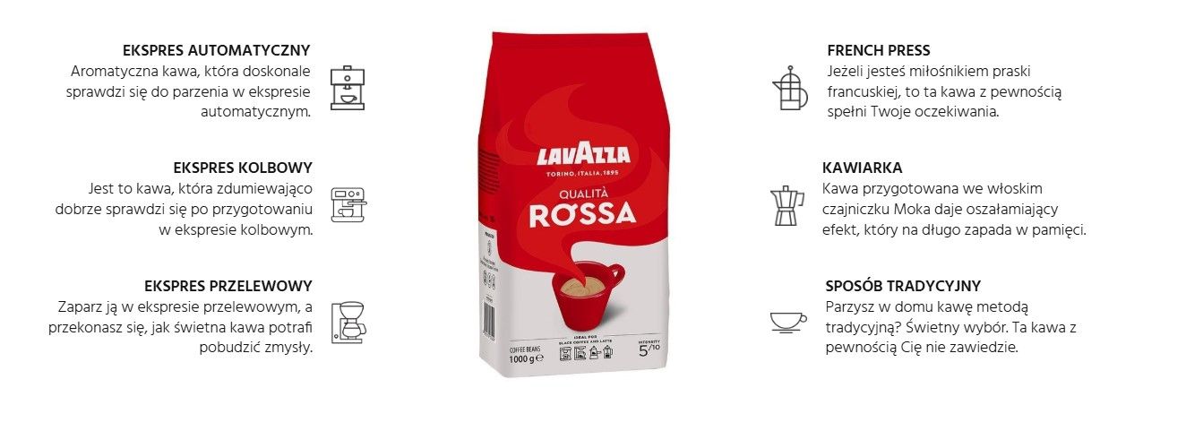 Lavazza-Qualita-Rossa.jpg