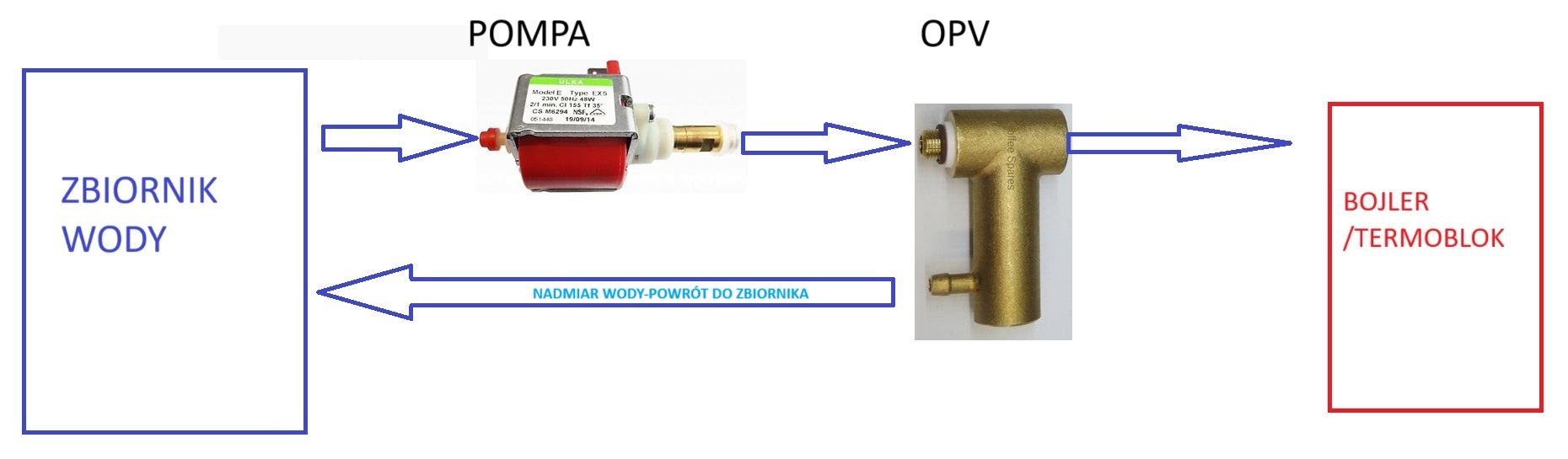 OPV.jpg