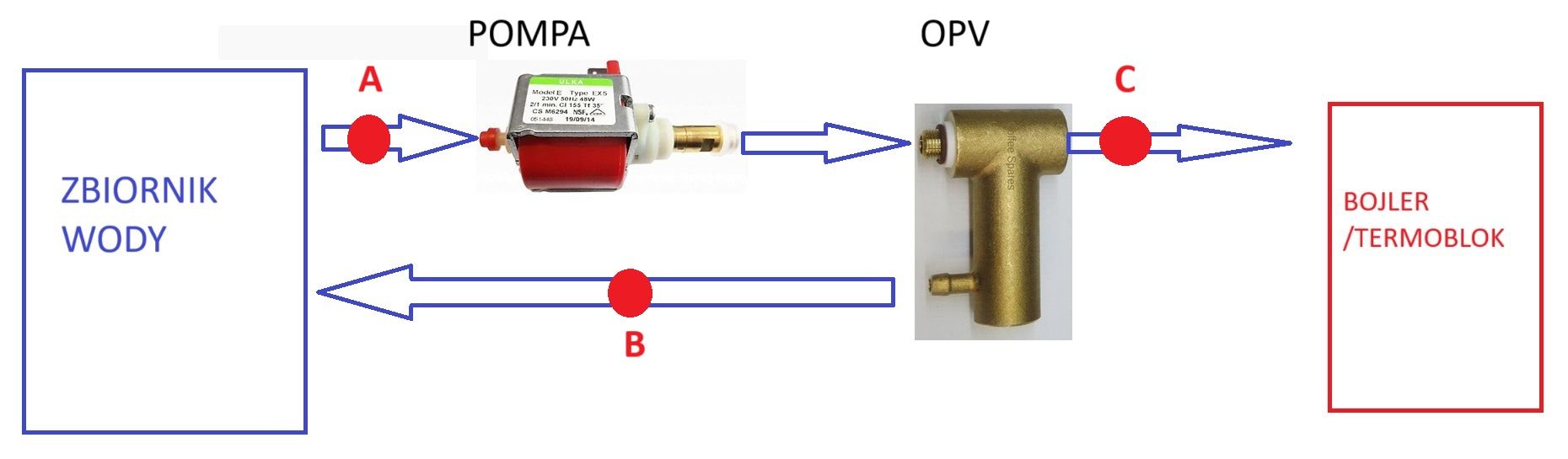 OPV2.jpg